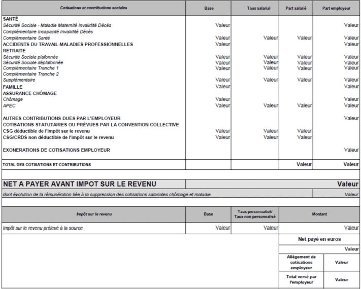 modele bulletin de paie simplifié 2019