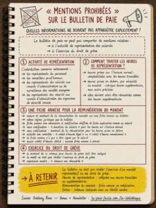 Infographie d'Anthony Roca sur les mentions interdites sur le bulletin de paie, le traitement des heures de représentation, la fiche annexe et la grève.