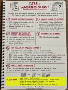 Infographie sur les IJSS imposables selon l’arrêt : maladie, ALD, accident du travail, maternité et paternité, avec les règles de prélèvement à la source.